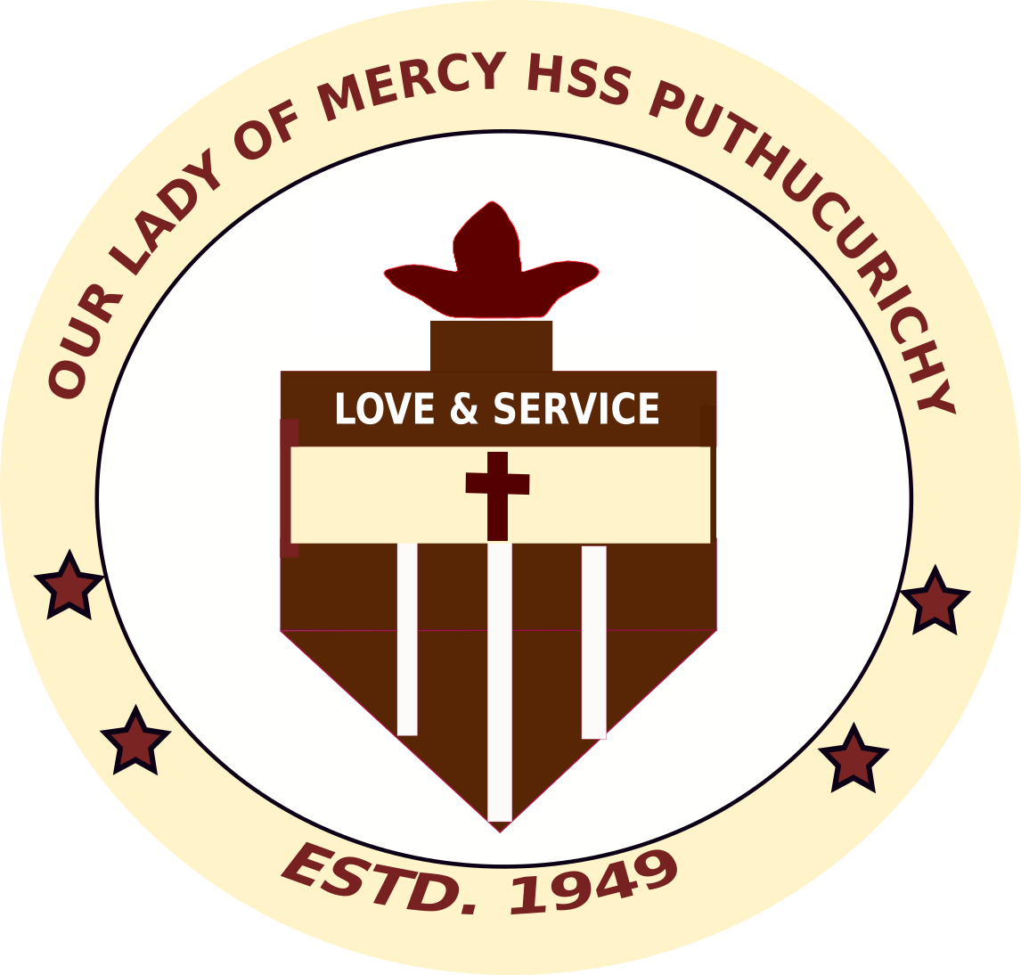 Our Lady of Mercy HSS